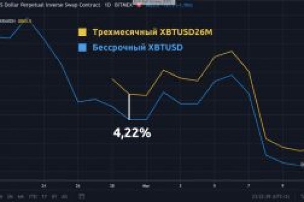 Ссылка кракен vtor run