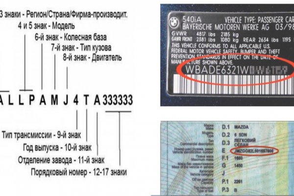 Где найти ссылку на кракен