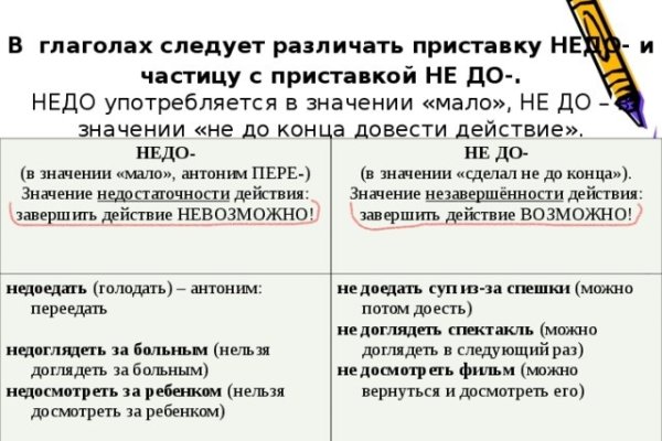 Кракен kr2connect co